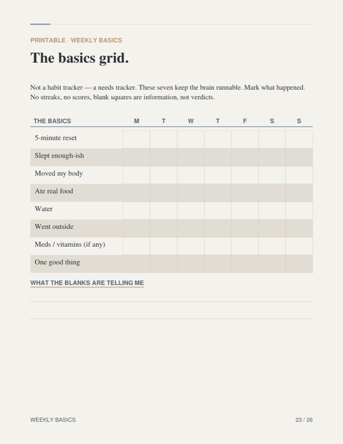 The weekly basics tracker grid